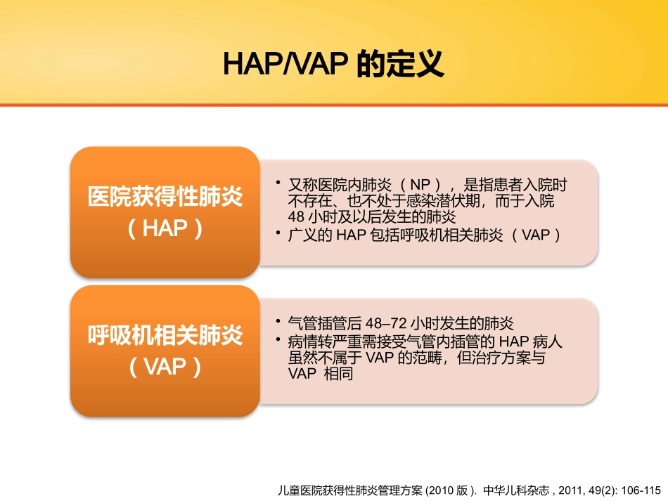 克倍宁-呼吸科_第3页