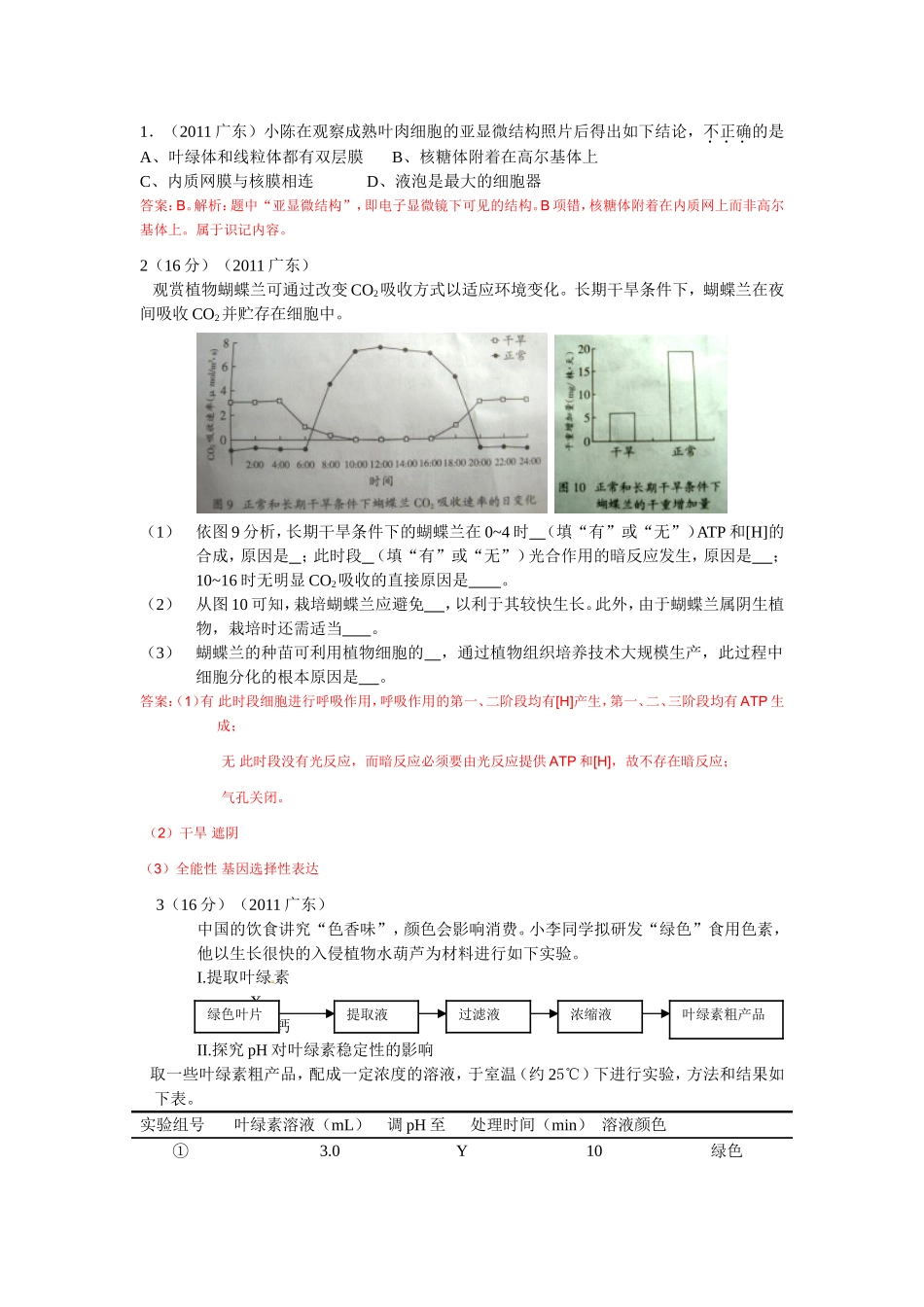 光合和呼吸历年高考题汇编_第1页