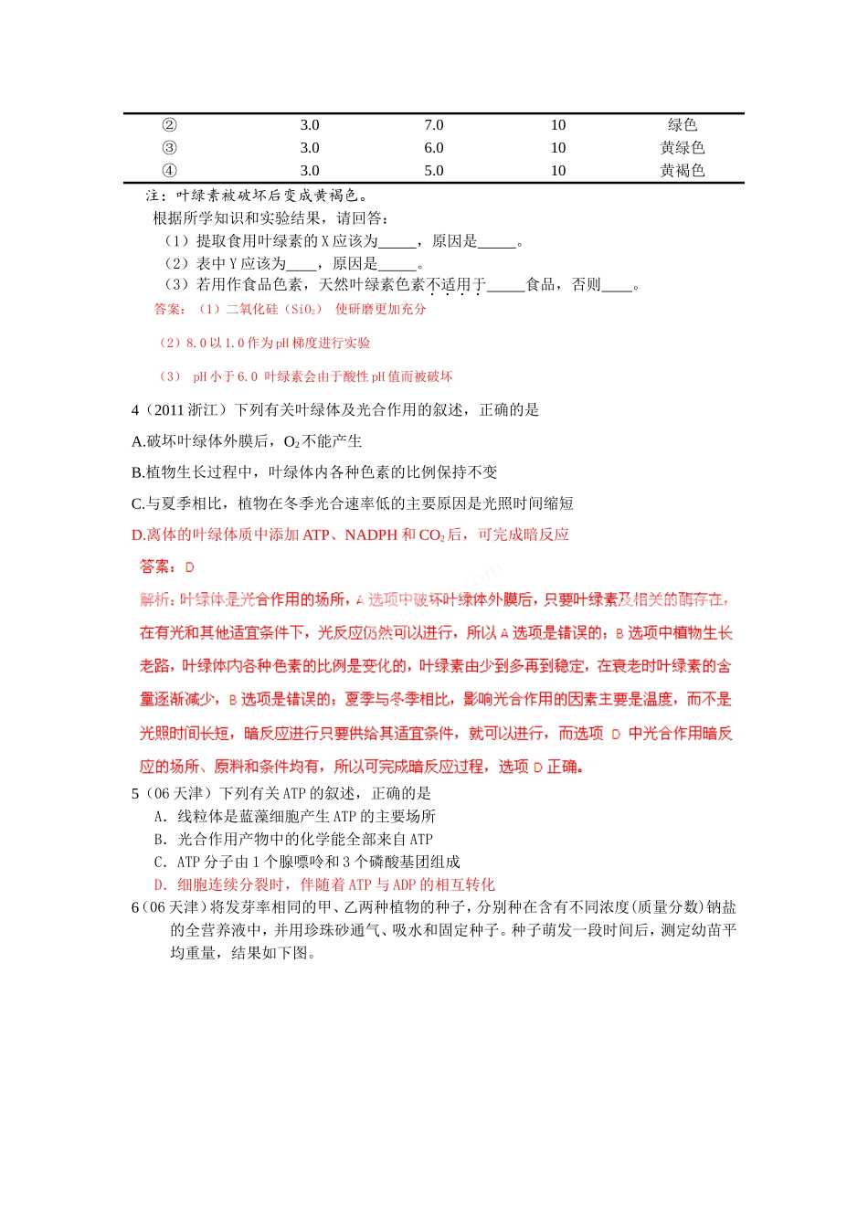 光合和呼吸历年高考题汇编_第2页