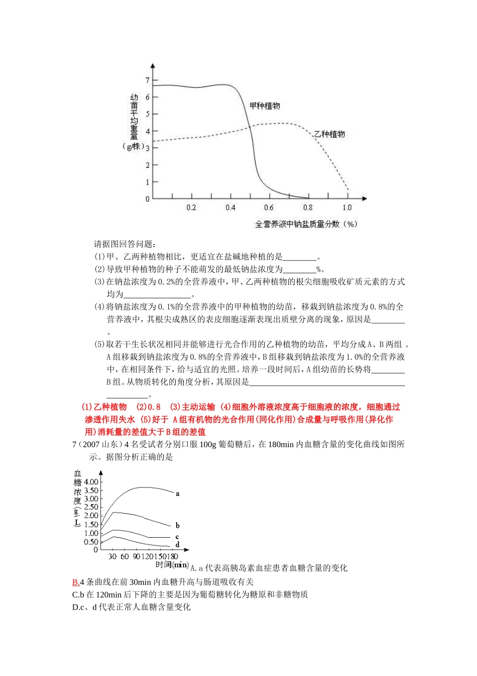 光合和呼吸历年高考题汇编_第3页