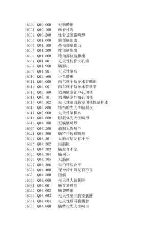 先天性疾病ICD-10编码