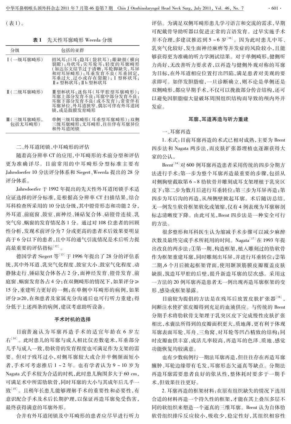 先天性外中耳畸形的诊断与治疗进展_第2页