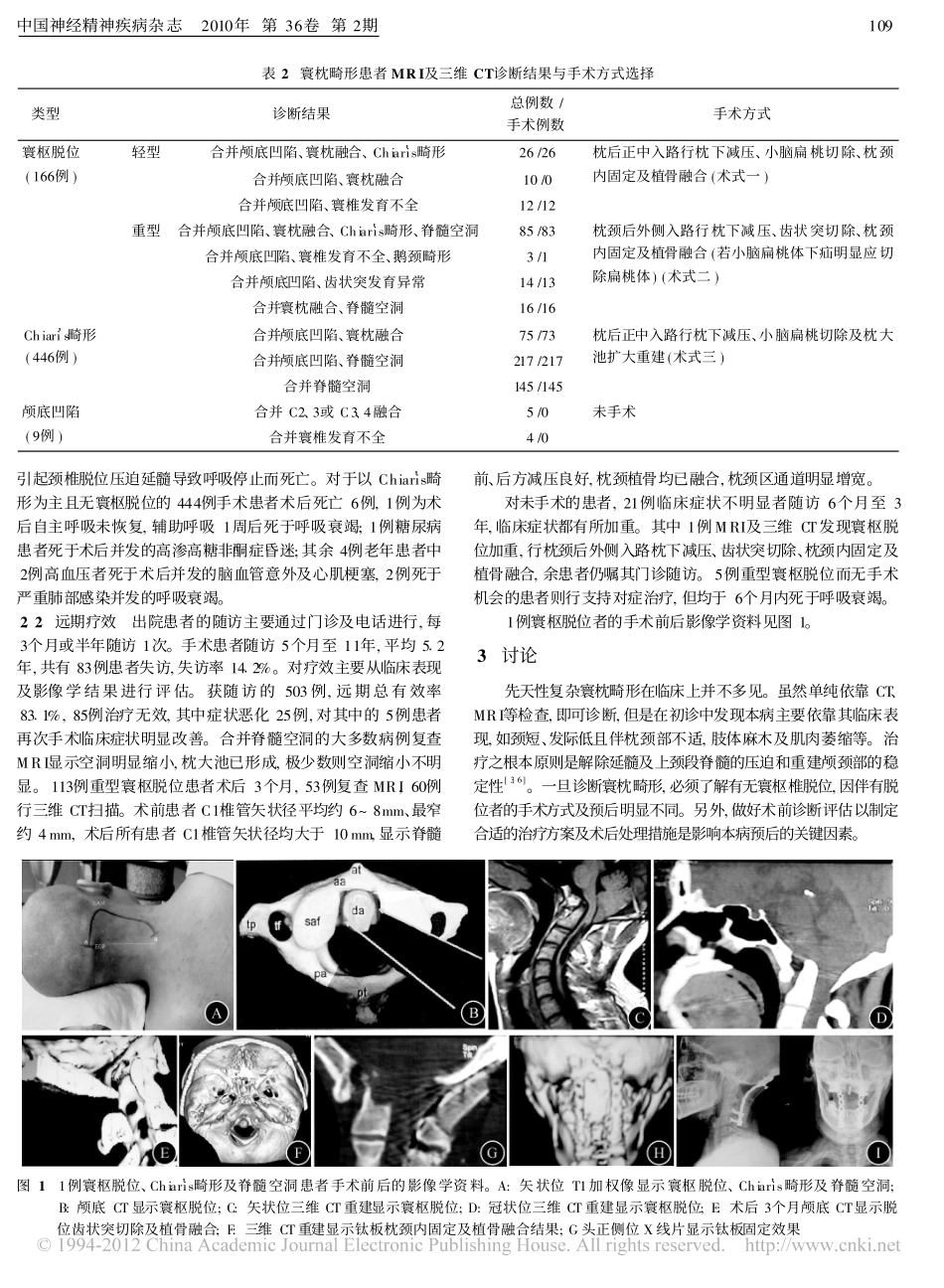 先天性复杂寰枕畸形的诊断和显微外科治疗_肖其华_第2页