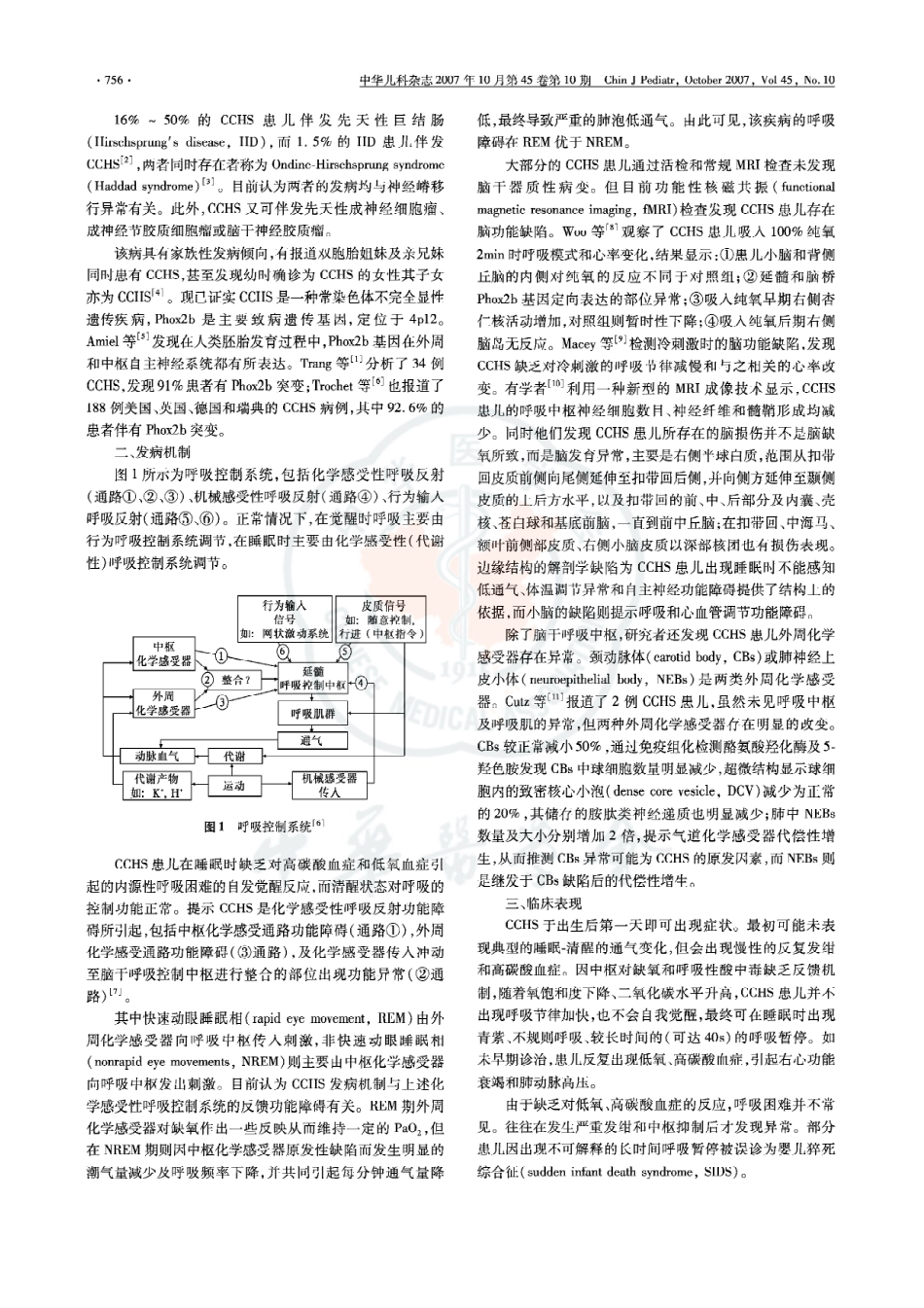 先天性中枢性低通气综合症_第2页
