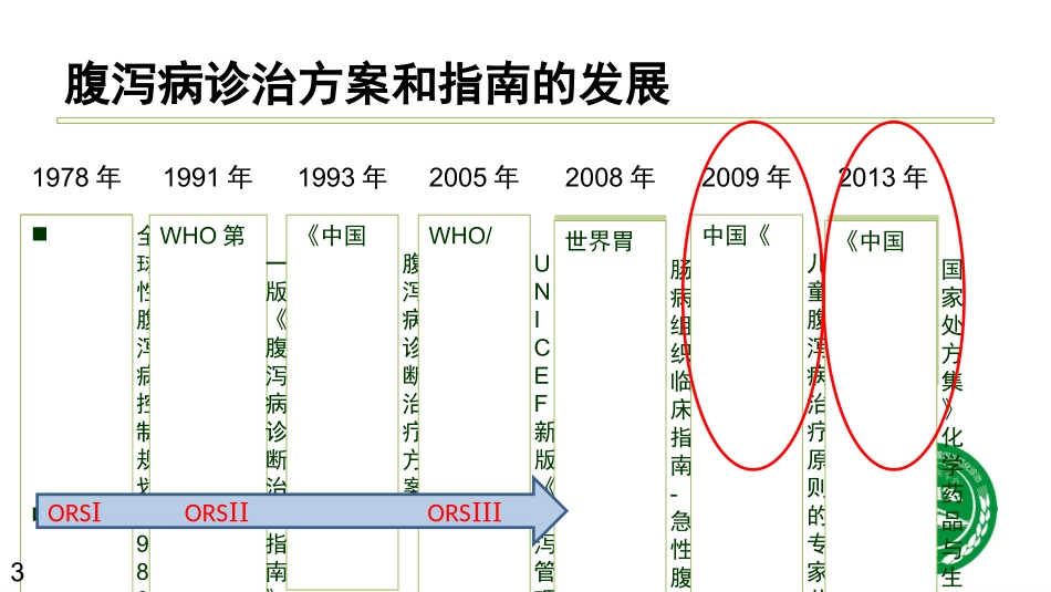 儿童腹泻病规范化诊治_第3页