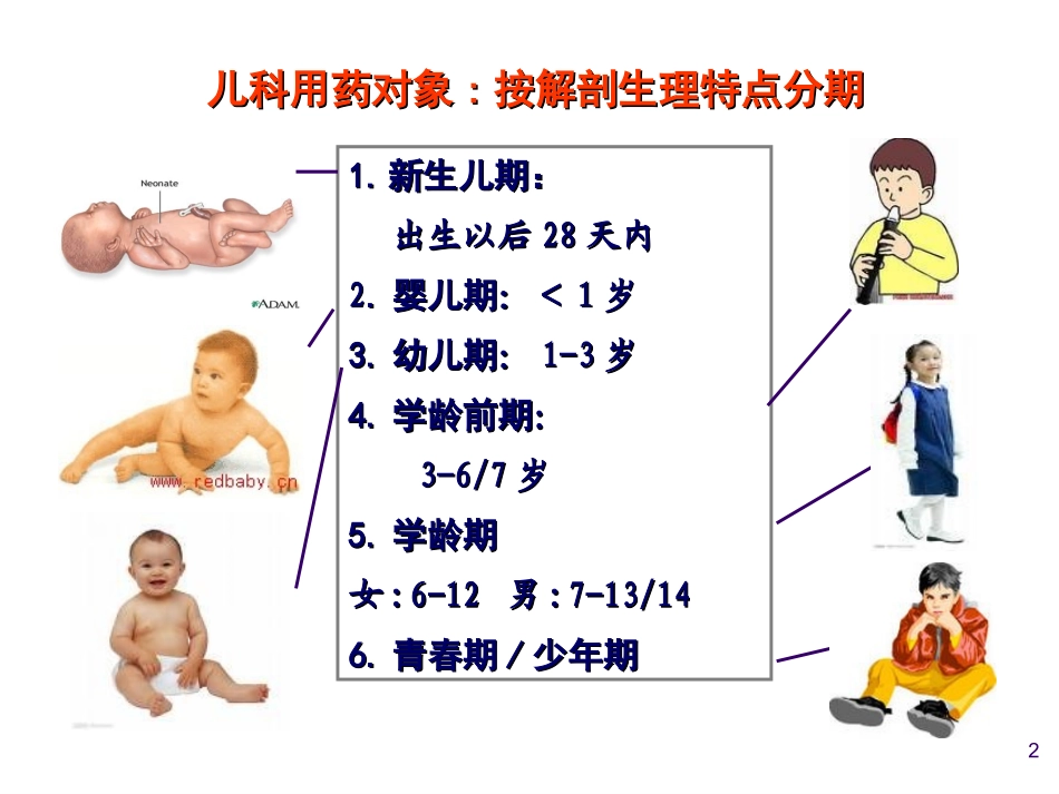 儿童用药分析_第2页
