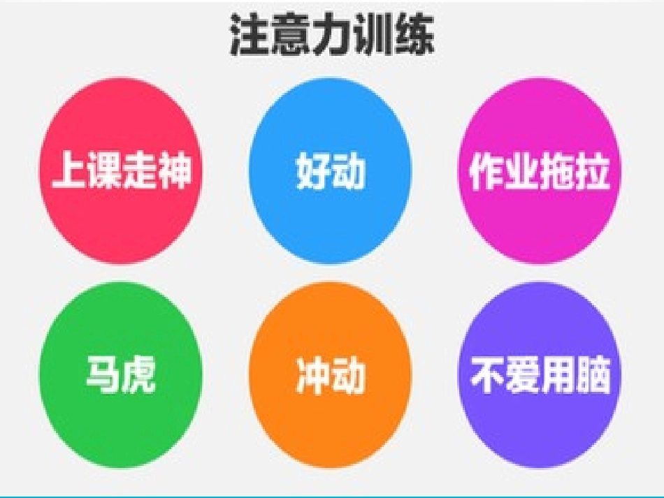 儿童注意力训练趣味游戏_第3页