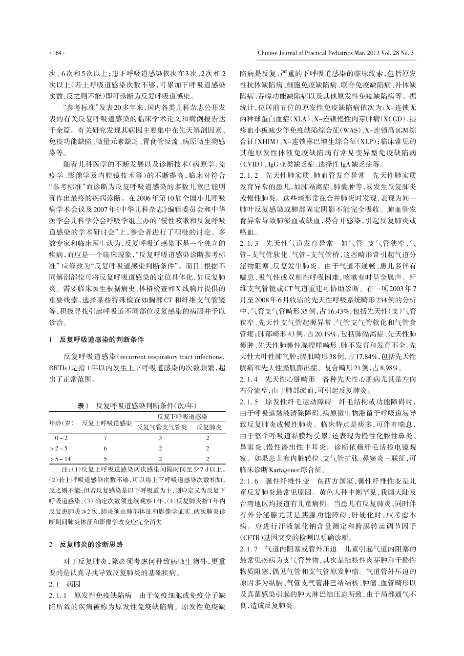 儿童反复呼吸道感染判断条件及反复肺炎诊断思路_陈慧中_第2页