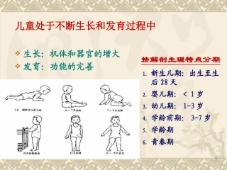 儿科合理用药