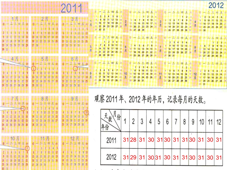人教2011版小学数学三年级年月日PPT-(6)_第3页