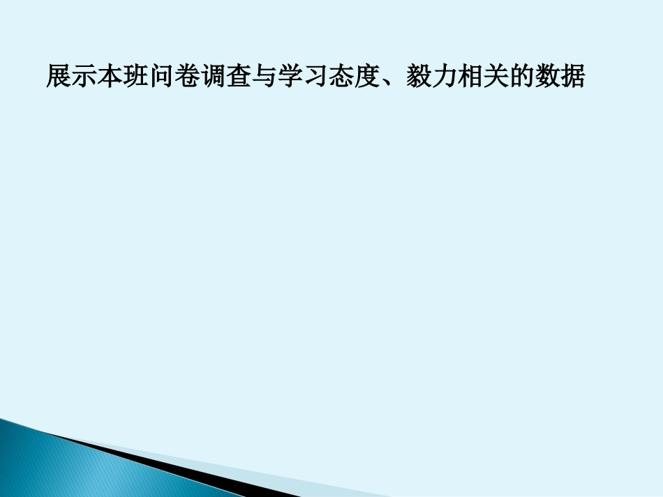 战胜惰性--走向成功之路_第1页