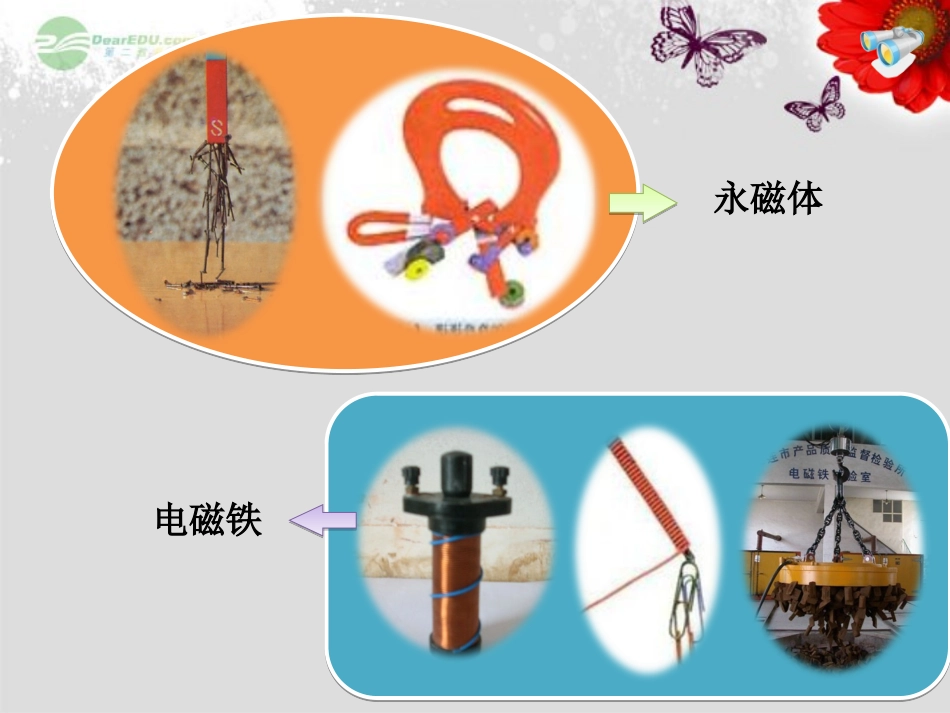 《203-电磁铁-电磁继电器》课件_第2页