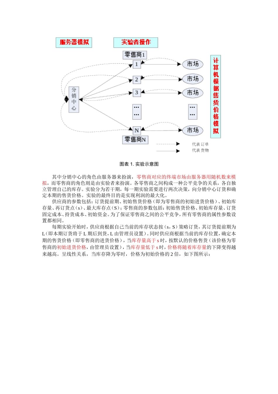 供应链管理实验指导书_第2页