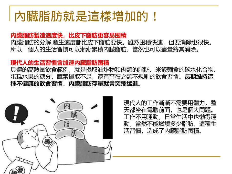 你的内脏该减肥吗_第2页