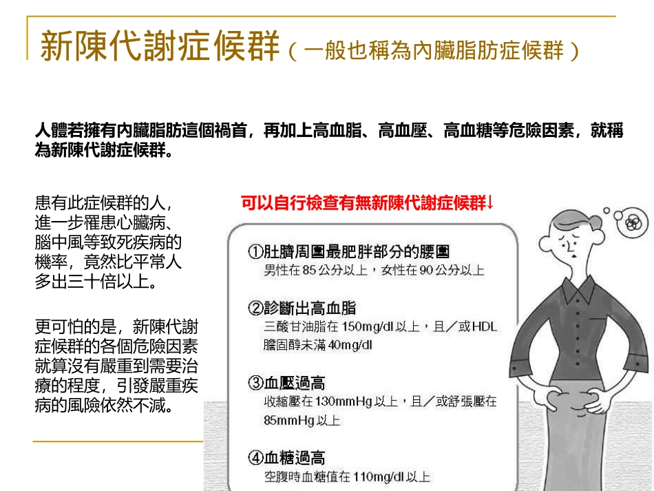 你的内脏该减肥吗_第3页