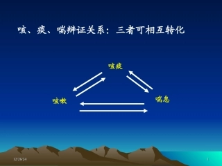作用于呼吸系统药