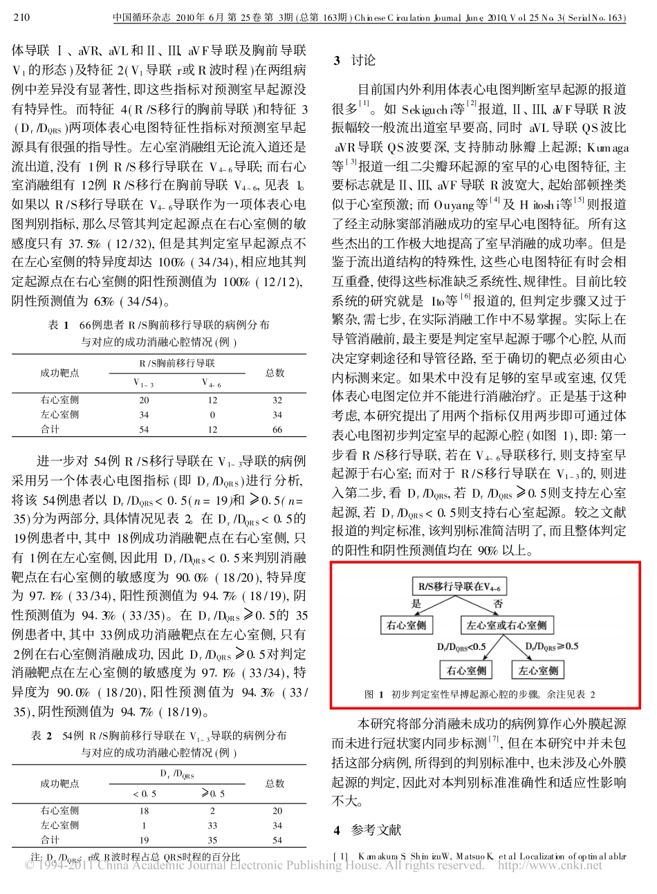 体表心电图两步法快速判定流出道室性早搏的起源_第3页