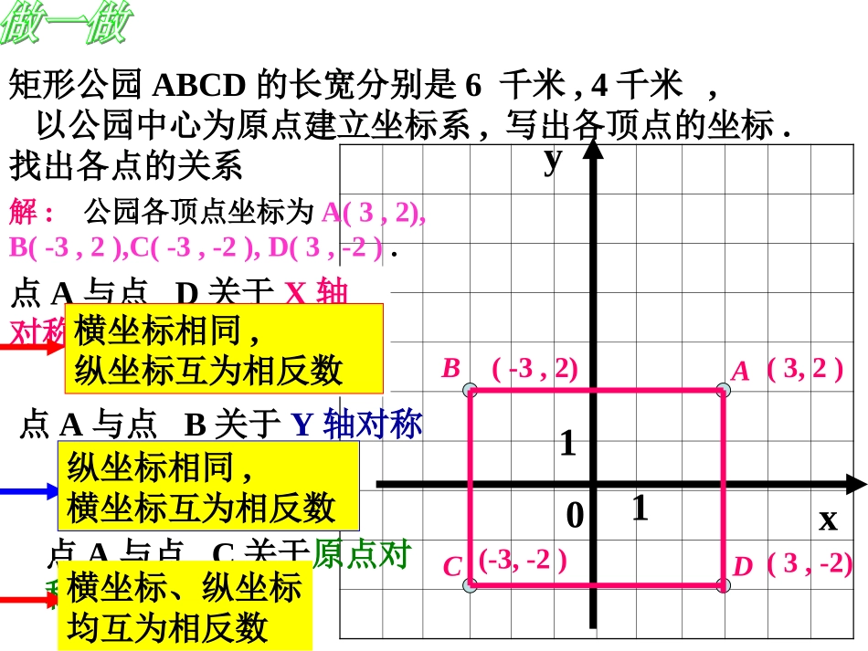 图形的变换与坐标_第3页