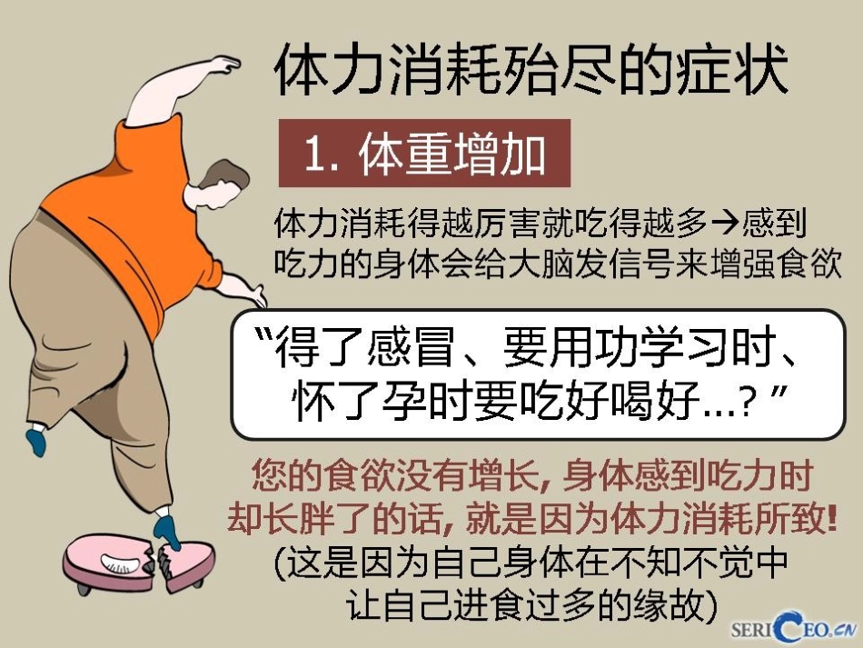 体力消耗是万病根源_第3页