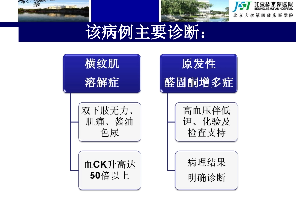 低钾血症及横纹肌溶解综合征_第2页