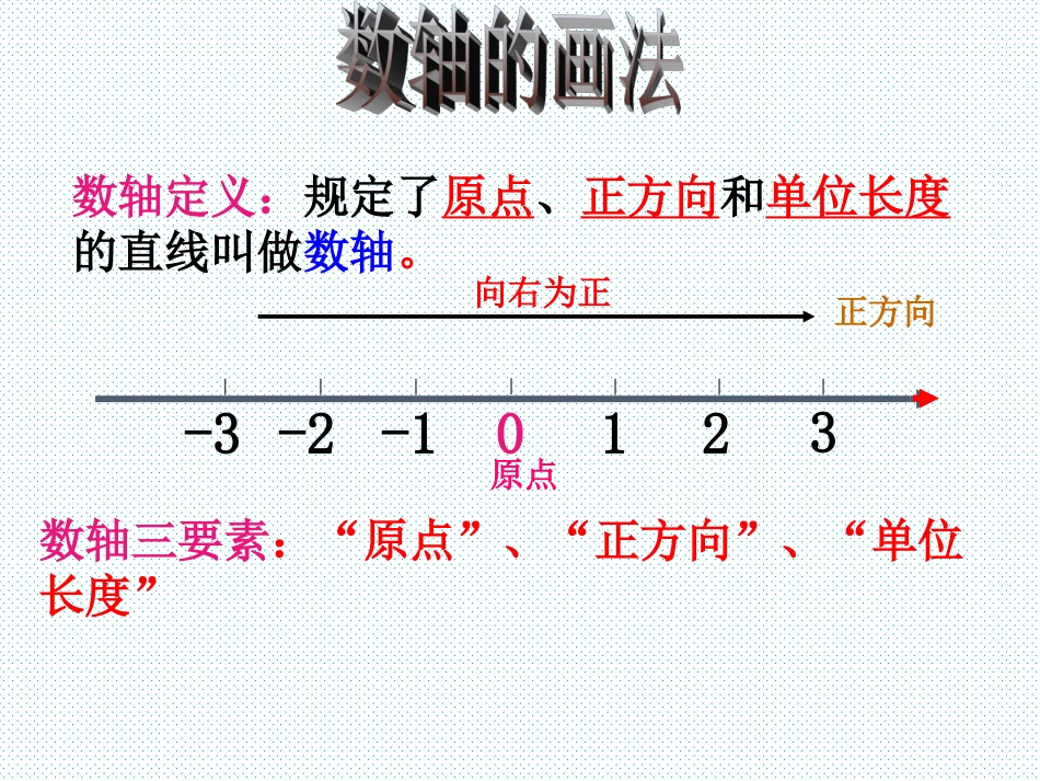 数轴.2--数轴_第3页