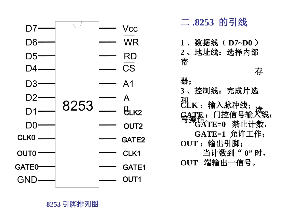 但是看看妇科指南_第2页