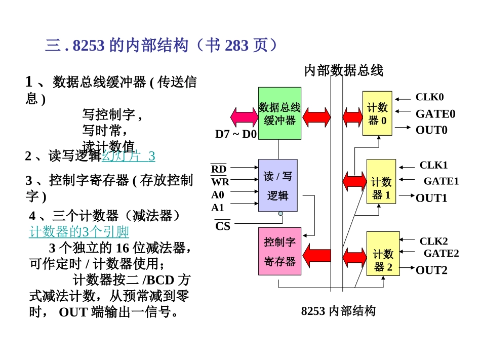 但是看看妇科指南_第3页