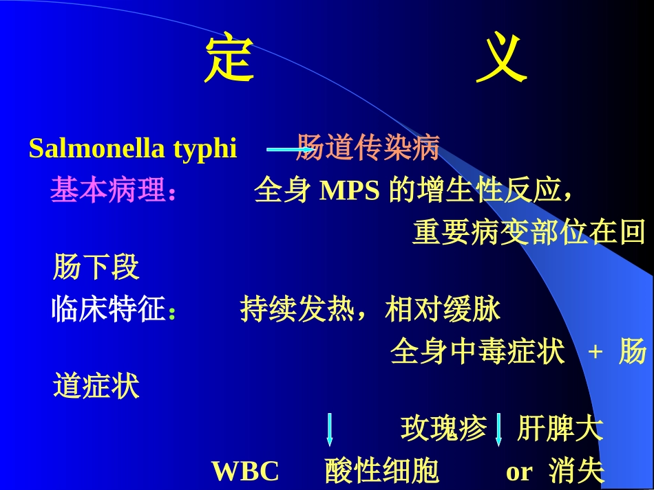 伤寒.ppt2009-11临医8年制_第3页