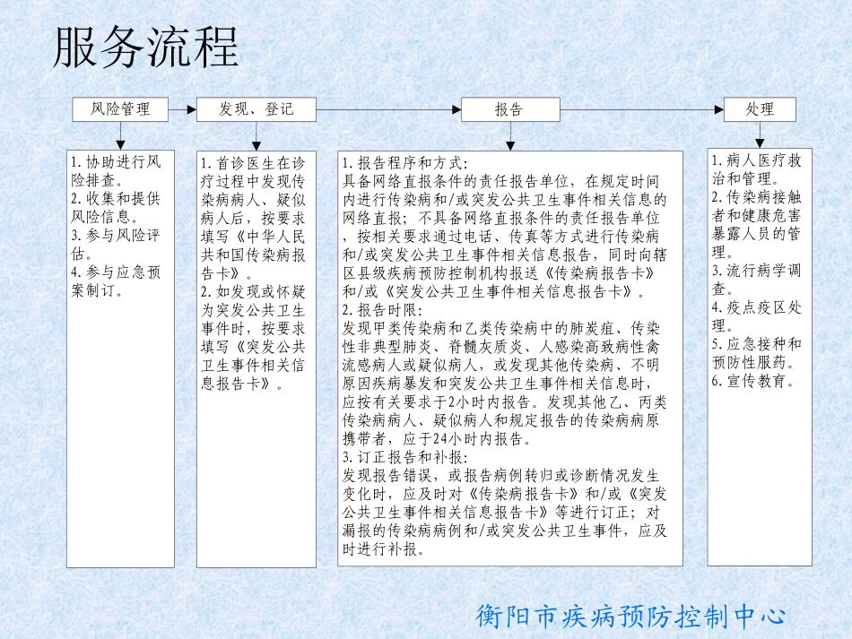 传染病疫情调查和处置(任琼)_第3页