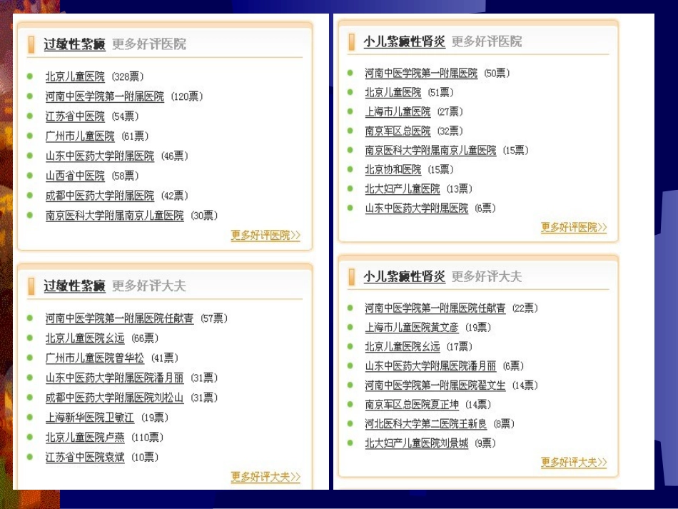 传染性单核细胞增多症2012级_第2页