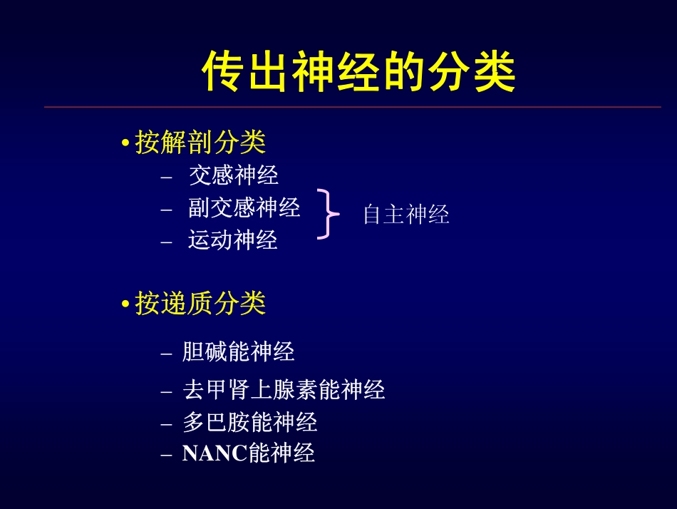 传出神经系统药理_第2页