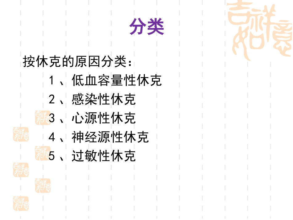 休克病人的监护_第3页