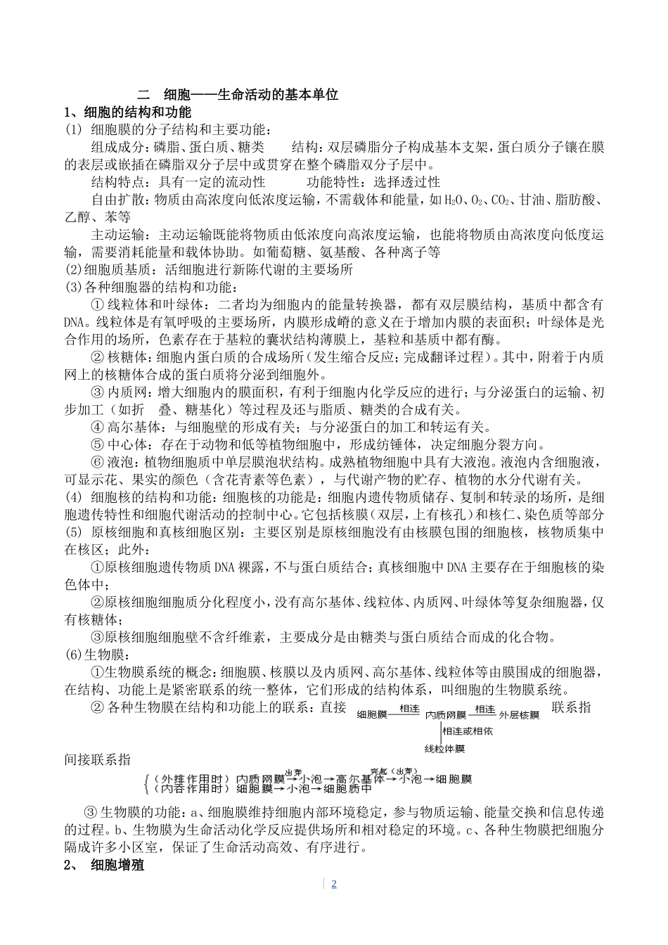 生物教材各单元知识资料集_第2页