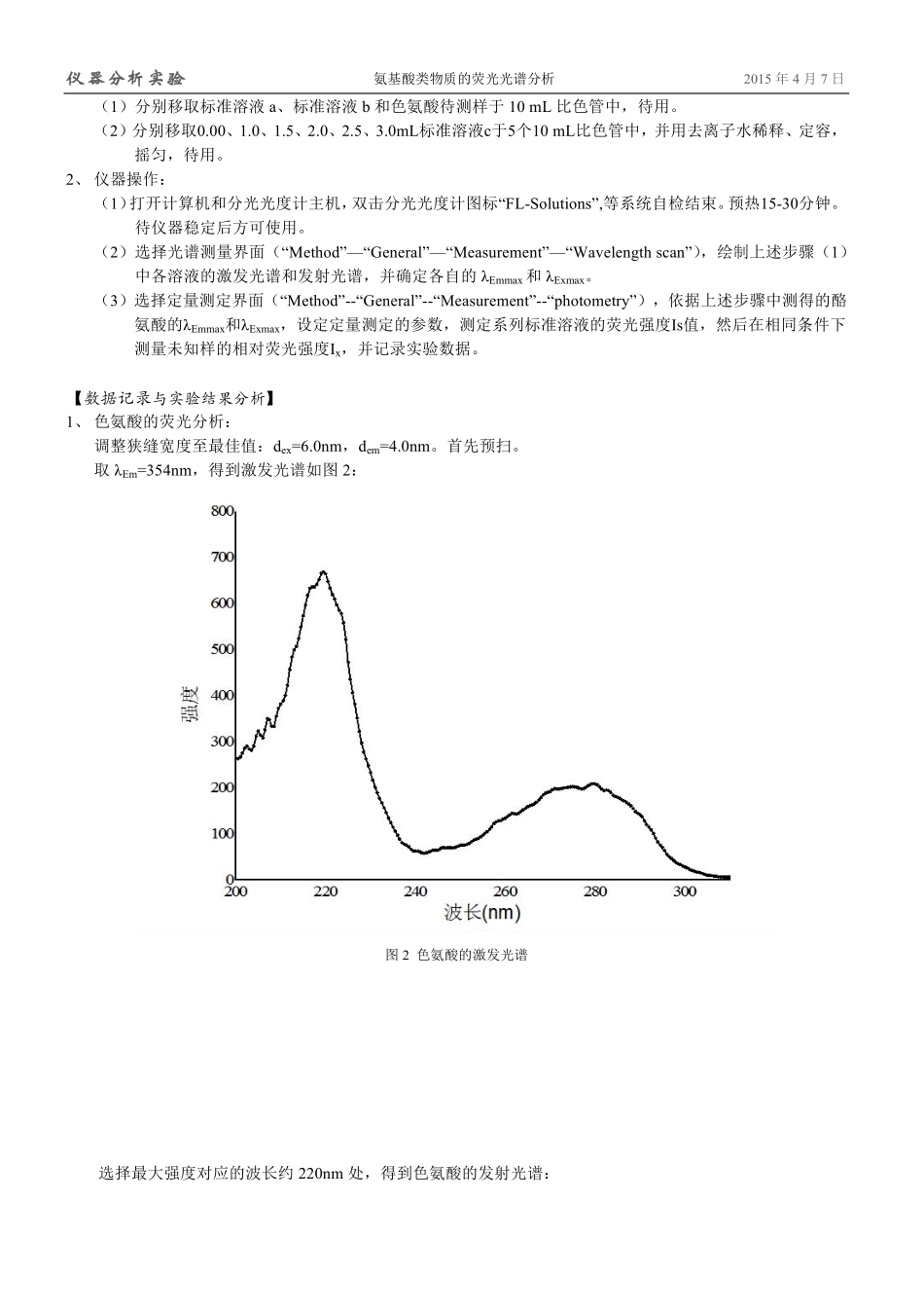 仪器分析实验 氨基酸类物质的荧光光谱分析_第2页