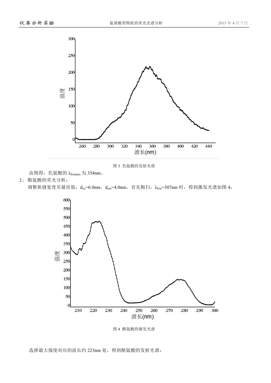 仪器分析实验 氨基酸类物质的荧光光谱分析_第3页