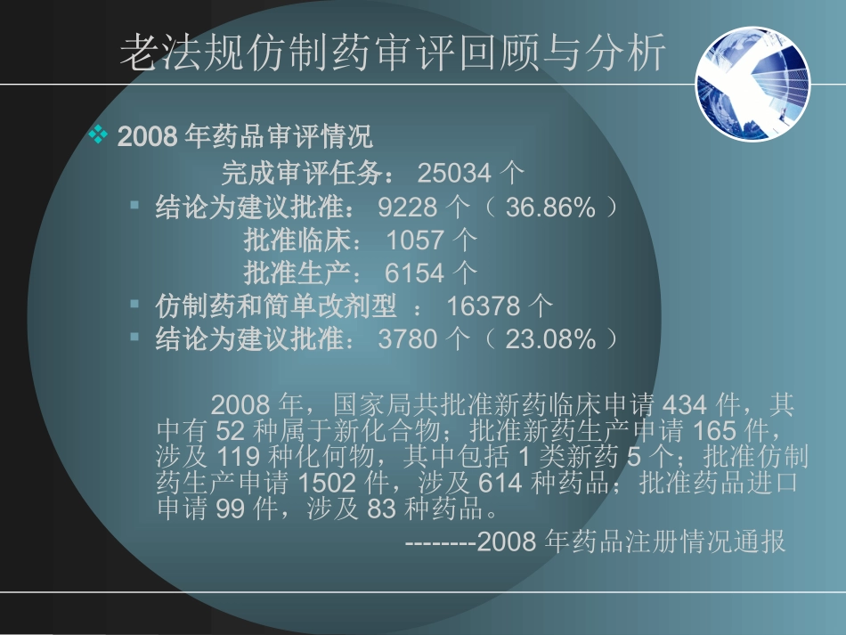 仿制药的研发和评价_第3页