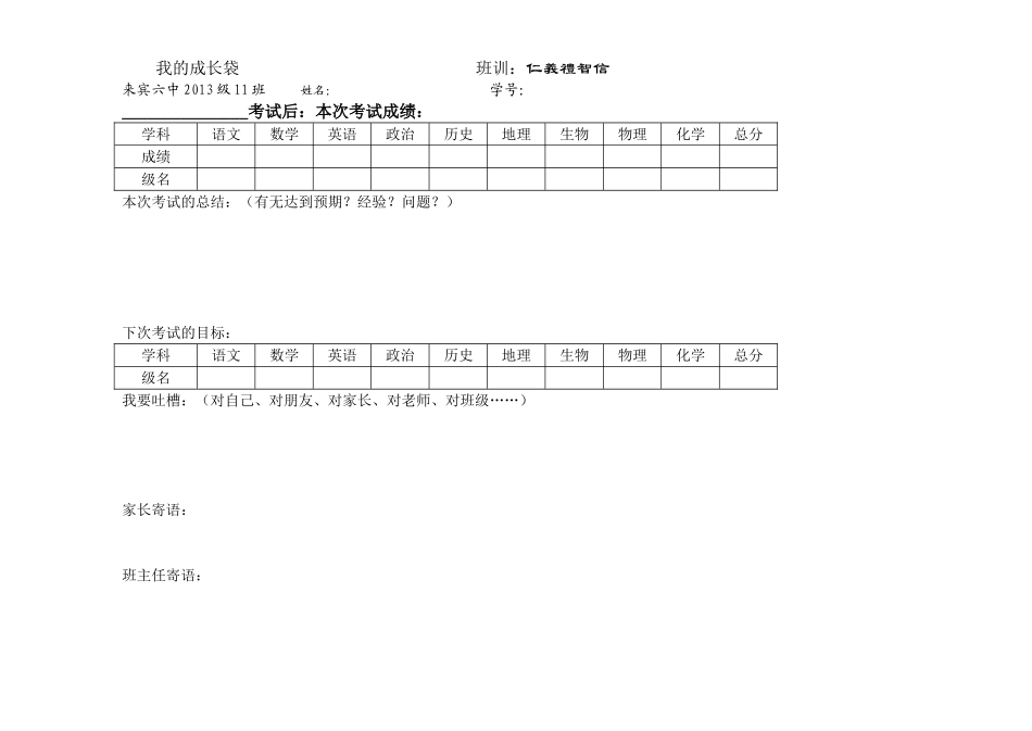 来宾六中2013级11班学生成长档案_第3页