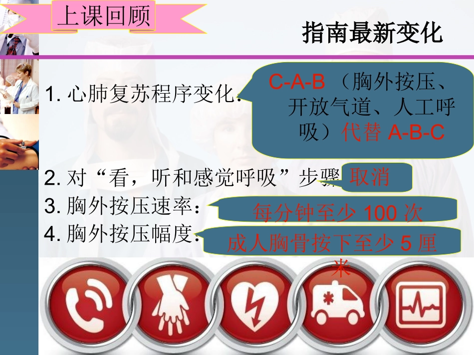 从《2019AHA心肺复苏及心血管急救指南》看电除颤-精选文档_第3页