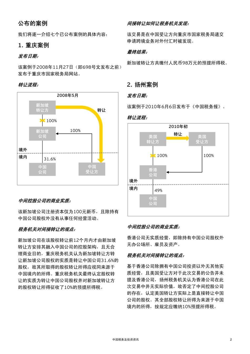 从中国税务机关公布的间接股权转让案例中得到的启示_第2页