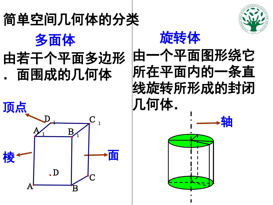 1.1.1圆柱-圆锥-圆台-球的结构特征_第2页