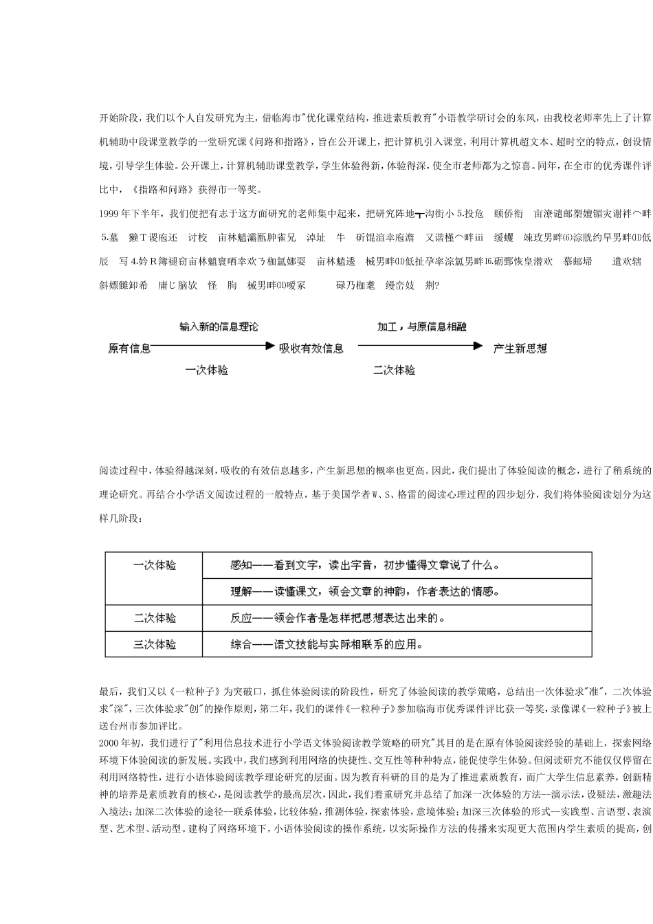 利用信息技术进行小学语文体利用信息技术进行小学语文体验阅读教学的策略的研究_第2页