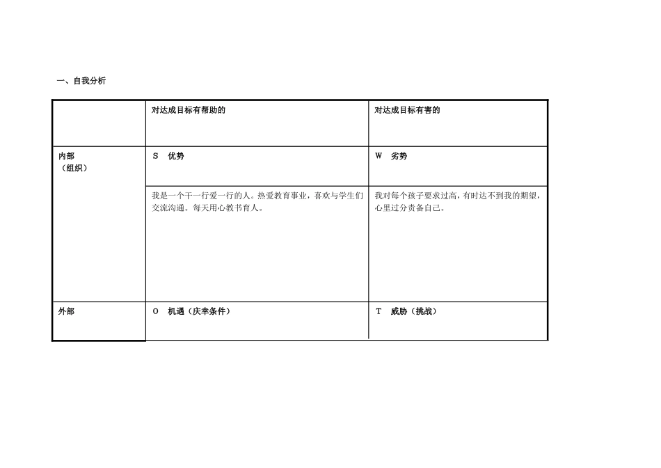 任务表单：个人自我1诊断SWOT分析表-用于合并_第1页