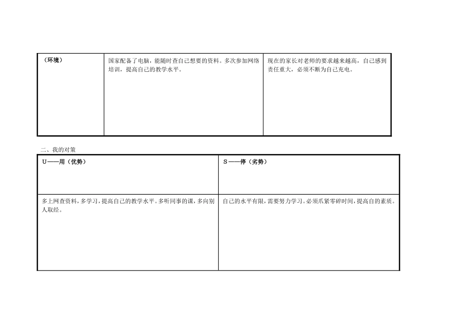 任务表单：个人自我1诊断SWOT分析表-用于合并_第2页