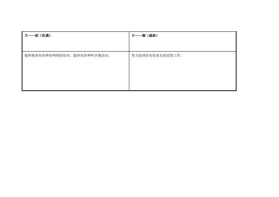 任务表单：个人自我1诊断SWOT分析表-用于合并_第3页