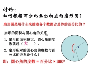七年级数学直方图