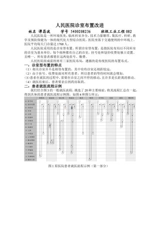 人民医院诊室布置改进