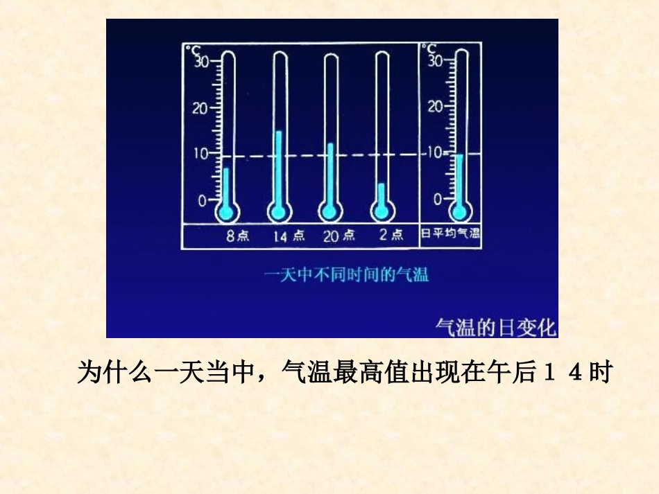 人教版地理必修一第二章第一节冷热不均引起大气运动 课件(共40张PPT)_第2页