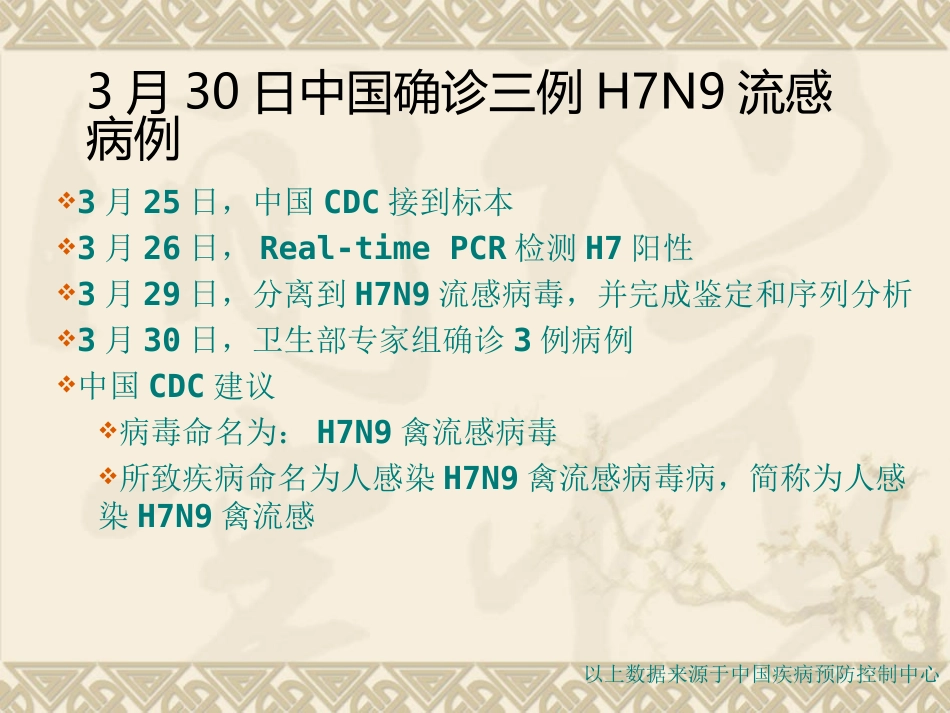 人感染H7N9禽流感疫情介绍及防控_第3页