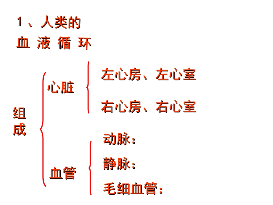 人体维持内环境稳定(一)_第2页