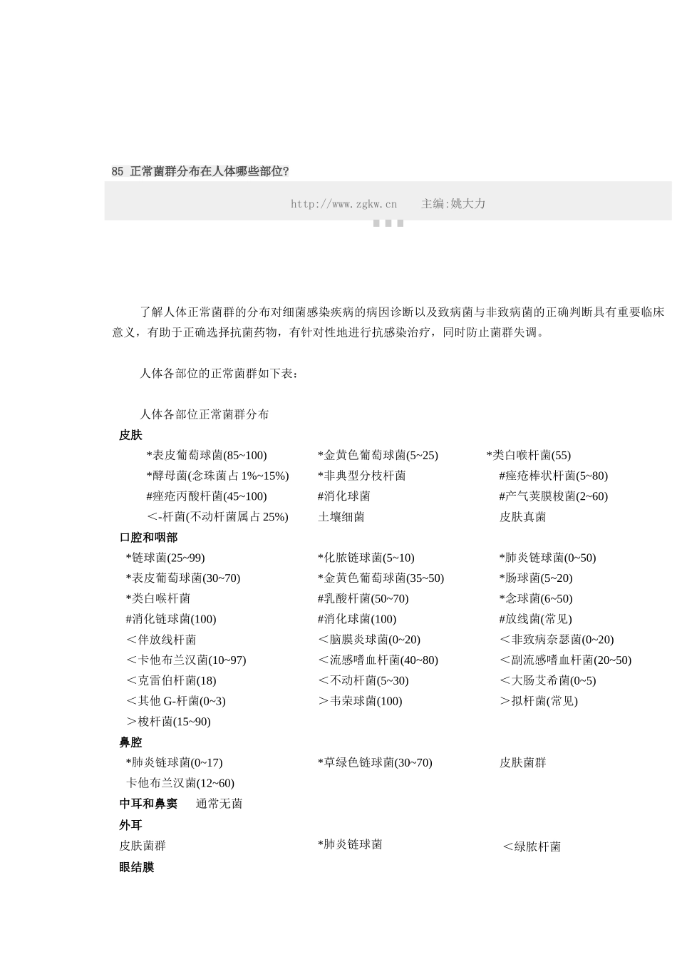 人体正常菌群的分布_第3页